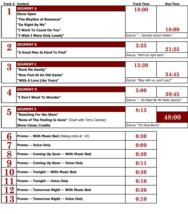 program log